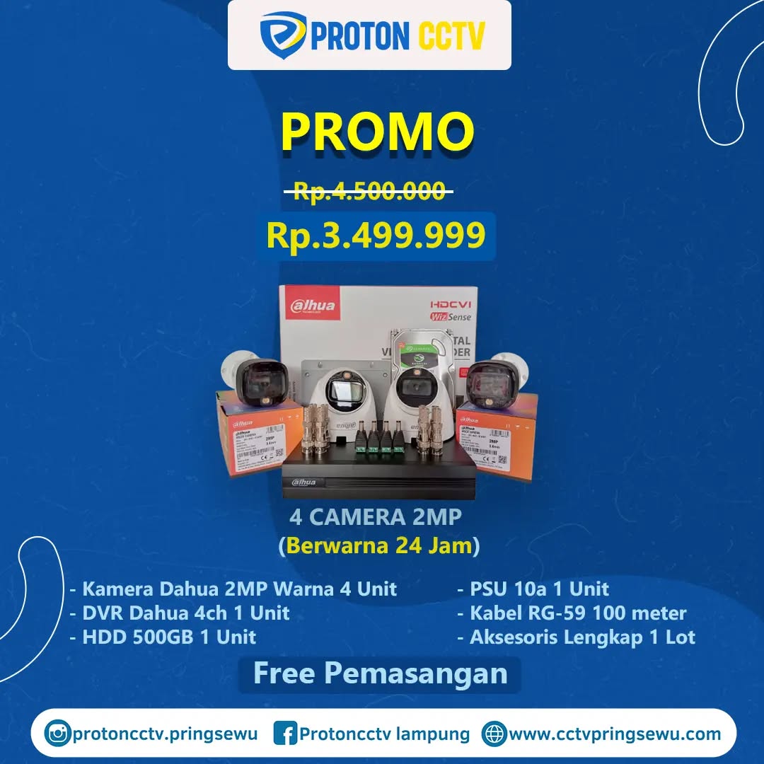 CCTV area parkir